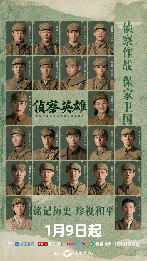 侦察英雄电视剧免费在线观看|战斗侦察兵战术解析|经典军旅剧高清完整版