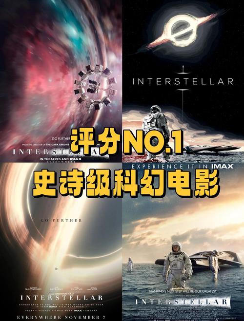 星际穿越1080p在线观看免费版 | 高清画质 | 诺兰科幻神作 | 在线极速播放