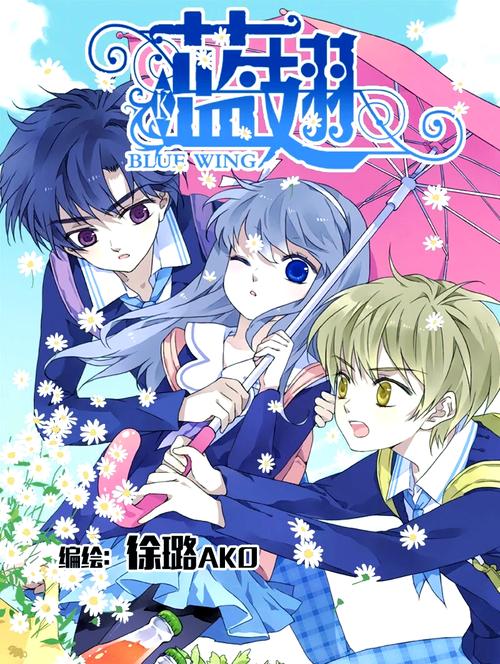 蓝翅漫画免费观看完整版 | 蓝翅剧情解析、蓝翅角色关系、蓝翅漫画在线追更