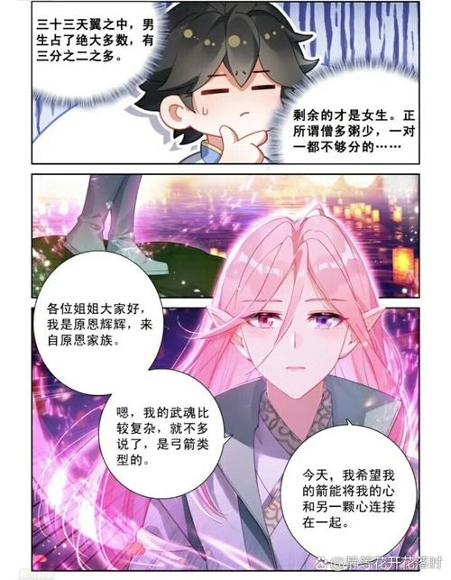斗罗大陆4漫画免费观看 | 终极斗罗全集资源 | 高清无删减在线追更