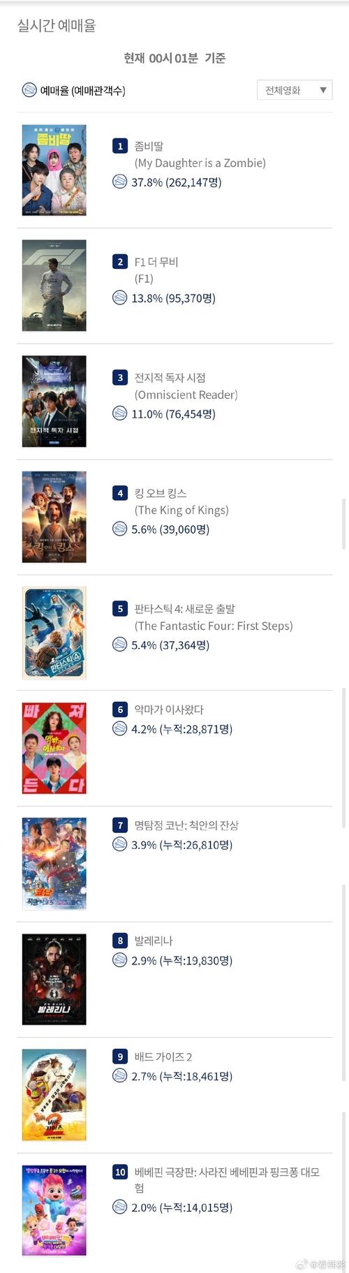 免费观看流量君电影全集 | 在线高清无广告版 | 流量君最新电影资源