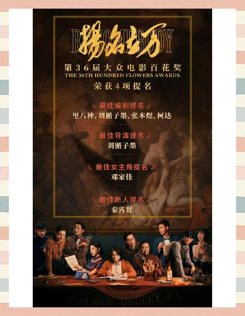 扬名立万免费观看完整版 | 悬疑喜剧电影在线解析、热门国产片高清资源推荐