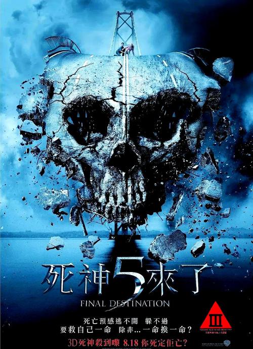 死神来了5免费观看高清完整版 | 在线观看1080p高清资源、经典惊悚片完整剧情解析