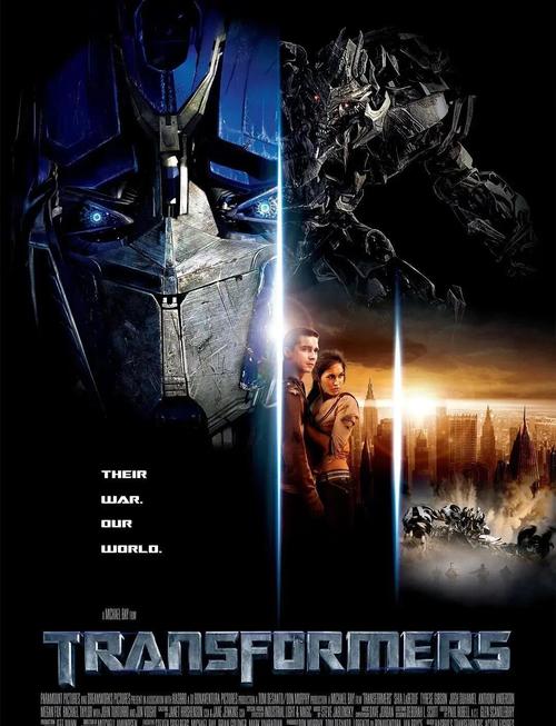 变形金刚1在线观看免费 | 2007经典科幻大片高清完整版、擎天柱大战威震天、童年回忆杀必看