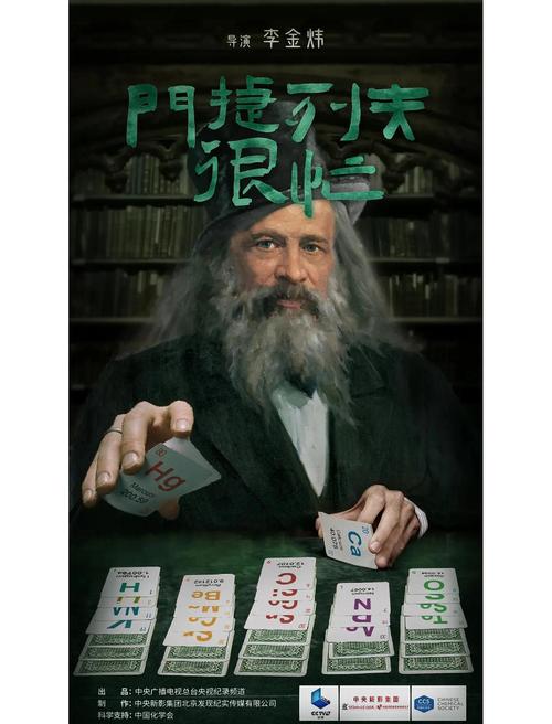 免费观看《门捷列夫很忙》纪录片全集 | 元素周期表科普、化学史揭秘、经典长尾资源