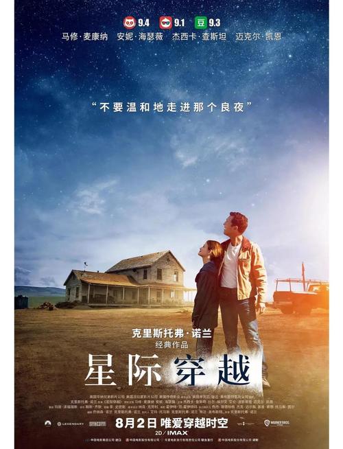 星际穿越完整版免费观看 | 高分科幻电影在线 | 高清无删减版