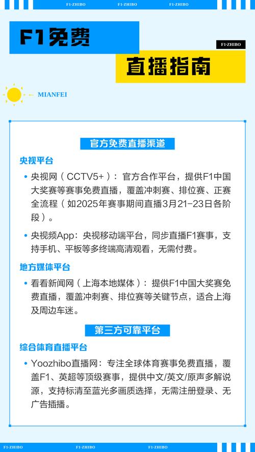 F1直播免费观看网站推荐 | 2025赛季高清无插件在线观看 | 免费F1赛事直播平台