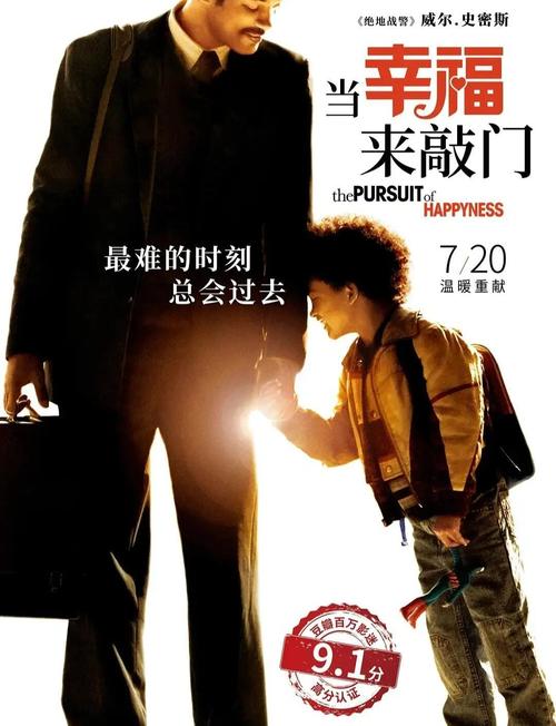 当幸福来敲门在线观看免费完整版 | 经典励志电影高清资源 | 父子情深感动无数人 | 威尔·史密斯必看佳作