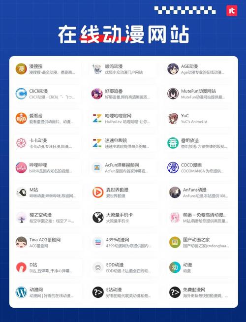 动漫网站在线免费观看全集高清,热门新番抢先追,经典老番无广告畅享