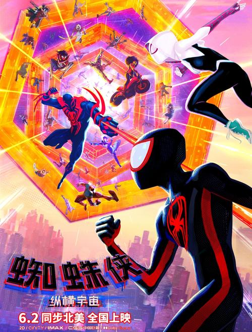 蜘蛛侠纵横宇宙免费观看 | 多元宇宙冒险超清完整版 | 在线观看无删减资源