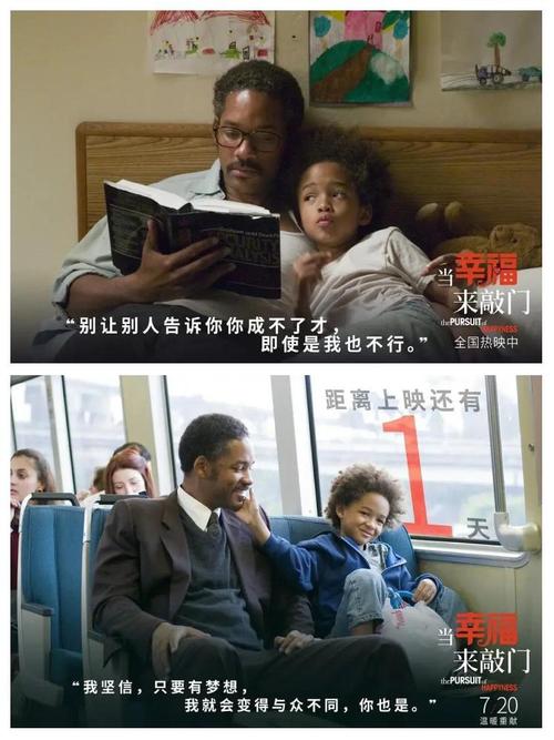 当幸福来敲门在线观看免费完整版 | 经典励志电影高清资源 | 父子情深感动无数人 | 威尔·史密斯必看佳作