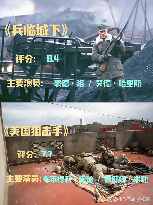 狙击电影免费观看完整 | 狙击手战术解析 | 高清在线完整版 | 狙击动作大片推荐
