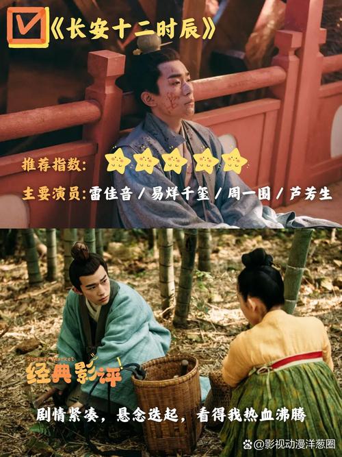 《锦衣之下》在线观看免费全集 | 古装悬疑甜宠剧高清资源 | 任嘉伦谭松韵主演宅斗探案