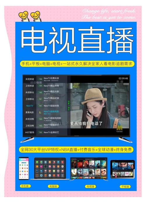 易直播回放免费观看指南 | 直播节目回放教程 | 高清完整版回放