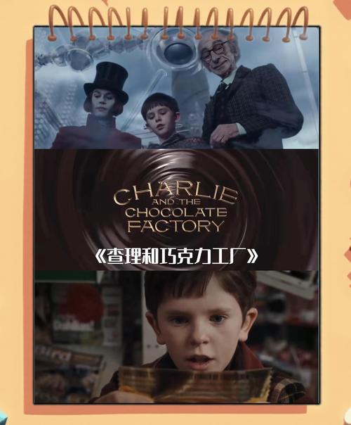 查理和巧克力免费观看在线 | 高清完整版|威利旺卡奇幻冒险电影在线看
