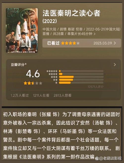 读心专家免费观看 | 在线高清全集资源及心理战术解析(心理学技巧/免费追剧/读心术教程)