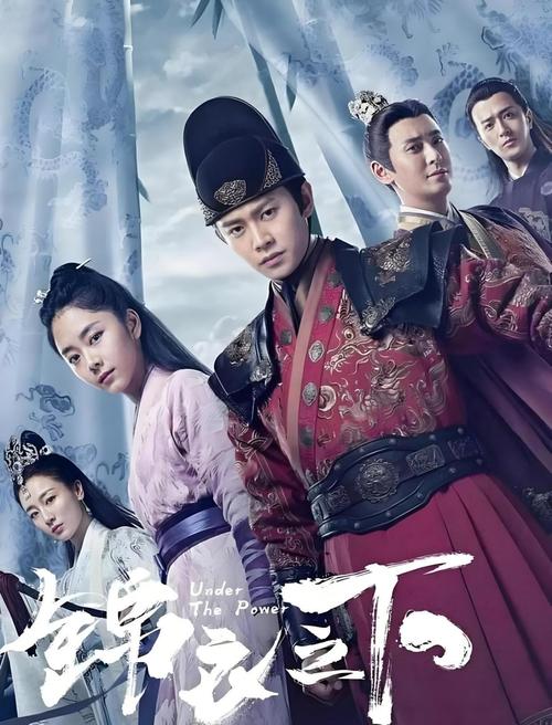 《锦衣之下免费观看》全集在线:高甜探案剧集锦,陆绎袁今夏CP感爆棚(2025高清完整版)