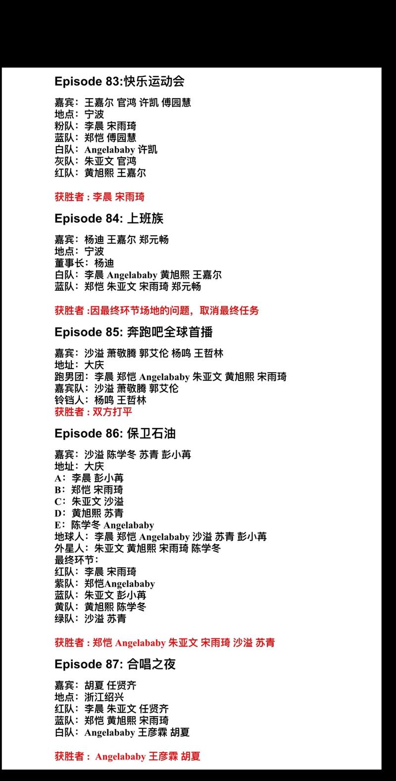 奔跑吧第七季免费观看完整版 | 综艺在线高清资源 | 最新一期无删减