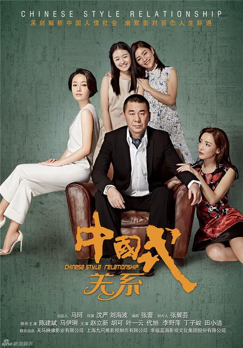 免费观看《中国式关系》电视剧完整版|职场生存 人情社会 现实题材长尾关键词