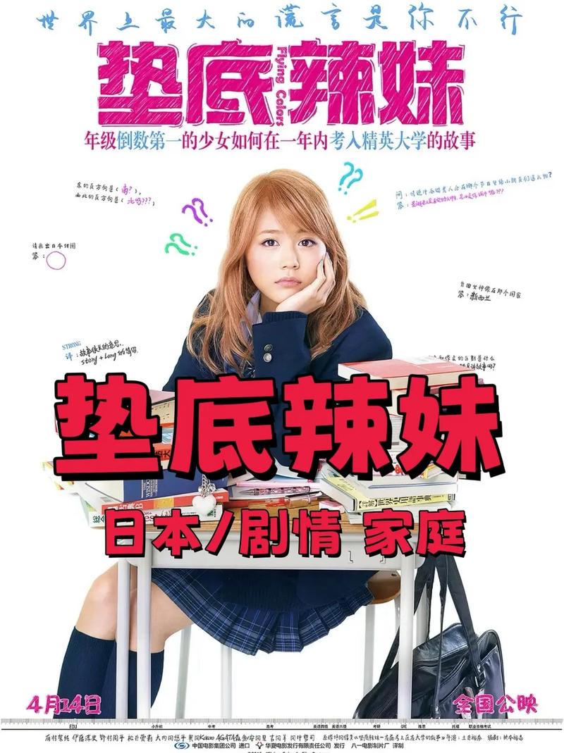 垫底辣妹电影免费观看完整版国语 | 学渣逆袭励志片 | 高清国语版在线 | 日本校园成长故事