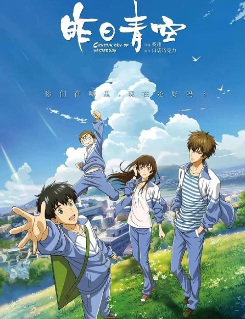 昨日青空电影在线观看免费 | 高清完整版 | 青春回忆 | 国产动画