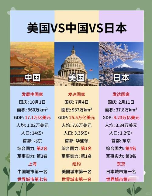 SEO标题:**韩国vs日本中国vs美国免费观看|高清直播回放+完整赛事录像|中日韩美对决免费在线看**
(长尾关键词:韩国vs日本中国vs美国免费观看、高清直播回放、中日韩美对决免费在线看)