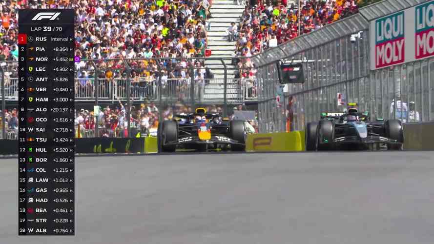 F1直播免费观看网站推荐 | 2025赛季高清无插件在线观看 | 免费F1赛事直播平台
