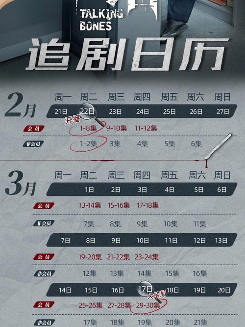 《骨语2》全集免费观看完整版 | 高清在线追剧 | 悬疑刑侦剧推荐