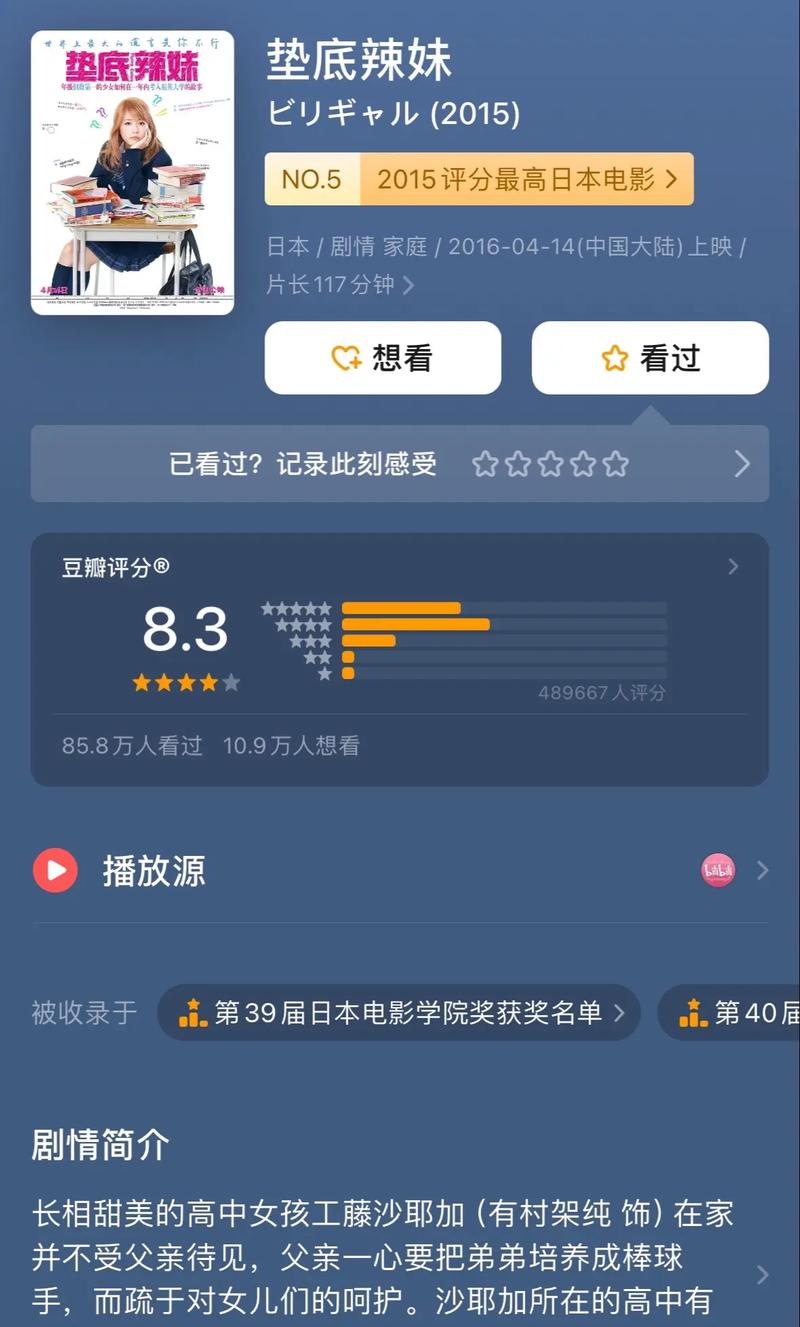 垫底辣妹电影免费观看完整版国语 | 学渣逆袭励志片 | 高清国语版在线 | 日本校园成长故事