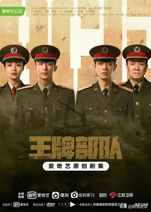 王牌部队免费观看全集高清资源，掌握军旅剧最新追剧攻略与长尾关键词推荐