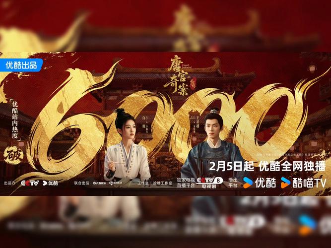 优酷免费追剧指南:2025年最新热播电视剧免费观看全集,无广告畅享高清画质