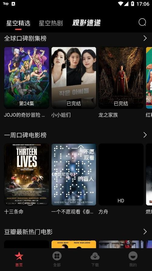 悲伤逆流成河免费观看网站 | 在线高清完整版 | 全网热映电影资源