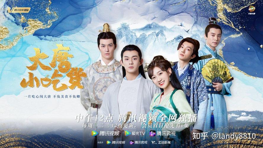 大唐小吃货电视剧免费观看全集在线,古装美食甜宠剧高能推荐
