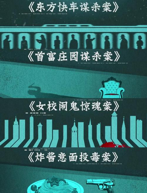 民国大侦探电视剧免费观看 | 民国悬疑探案剧在线看 | 免费追剧全集资源