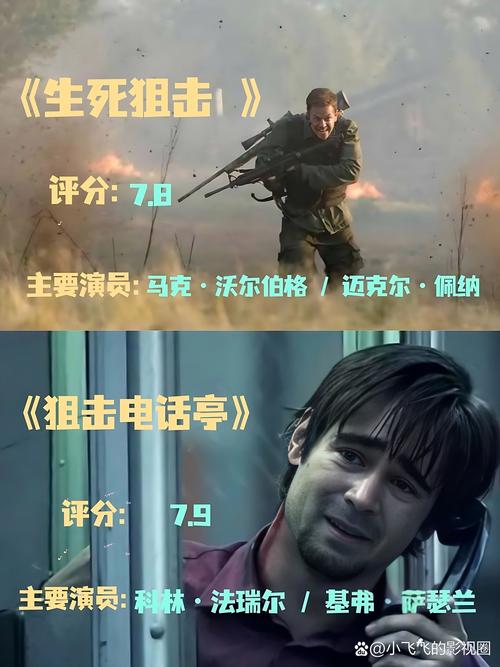狙击电影免费观看完整 | 狙击手战术解析 | 高清在线完整版 | 狙击动作大片推荐