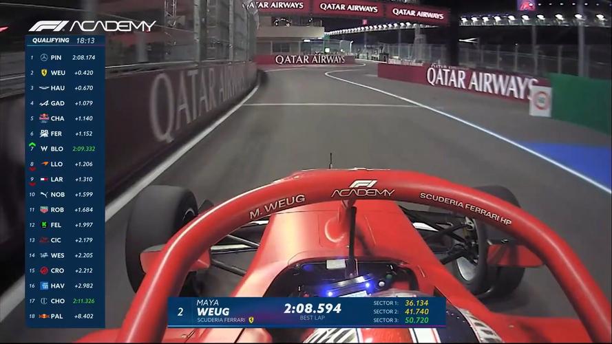 F1直播免费观看网站推荐 | 2025赛季高清无插件在线观看 | 免费F1赛事直播平台