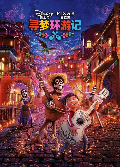 寻梦环游记免费观看 | 高清完整版在线播放 | 亡灵世界亲情催泪动画电影