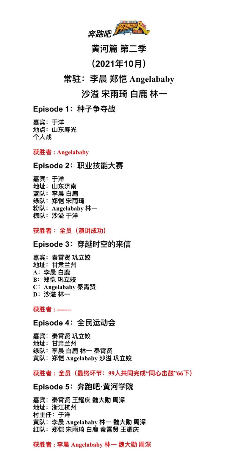 奔跑吧兄弟黄河篇免费观看完整版：综艺经典，黄河边的欢乐与感动