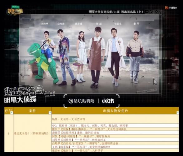 明星大侦探第四季免费观看完整版 | 悬疑探案综艺 | 高能烧脑推理 | 会员专享抢先看