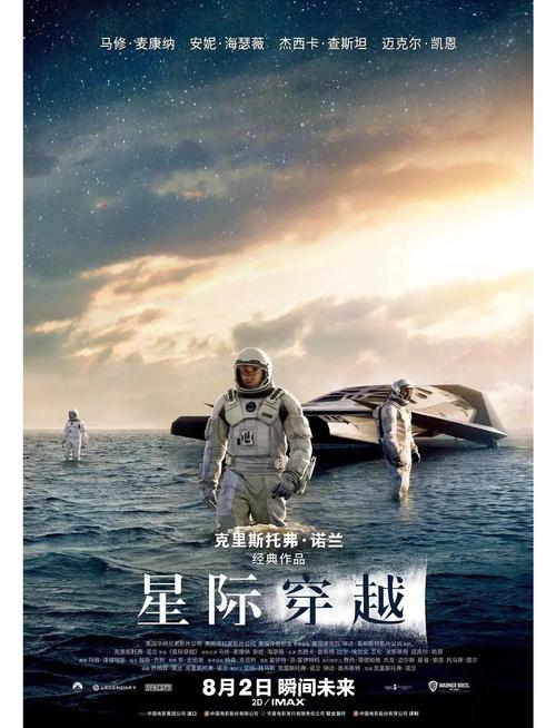 星际穿越完整版免费观看 | 高分科幻电影在线 | 高清无删减版