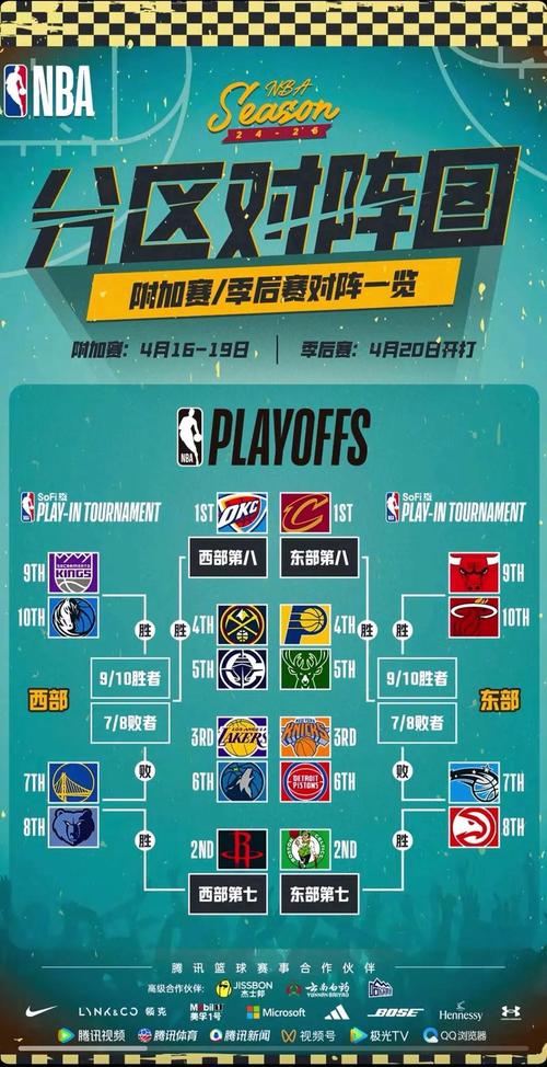 免费观看NBA比赛回放的软件推荐,NBA回放神器,全场录像高清免费看