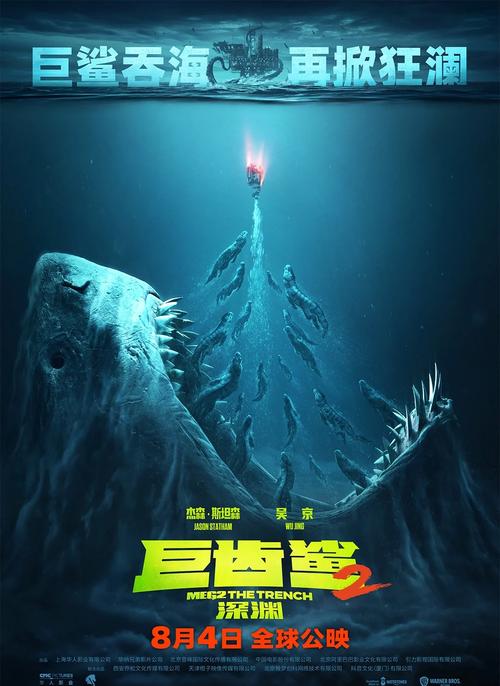 巨齿鲨电影在线观看免费完整版 | 2023高清资源 | 深海巨兽科幻大片