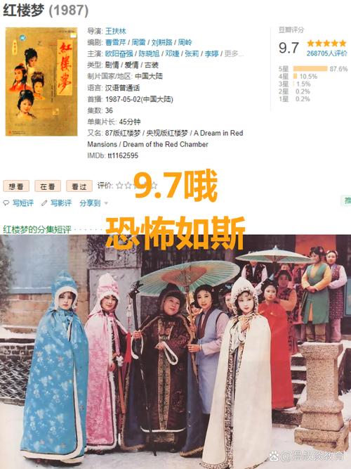 红楼梦全集免费观看 | 高清版在线看、经典剧情解析、人物命运深度解读