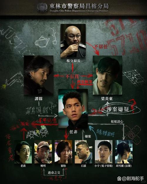 逆局全24集高清在线观看免费西瓜 | 悬疑刑侦剧完整版资源、无删减追剧入口
