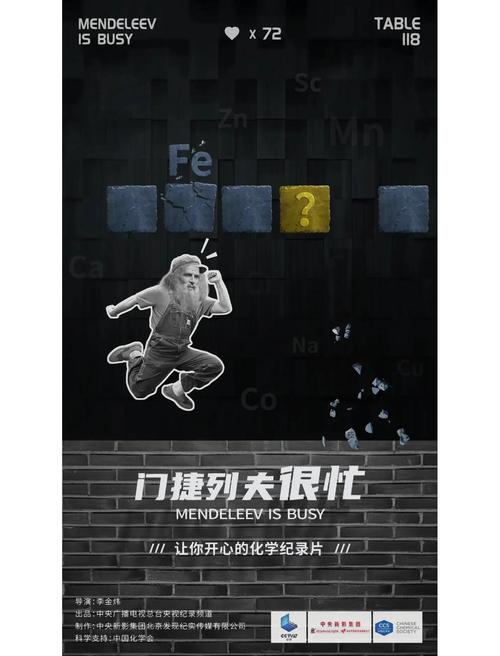 免费观看《门捷列夫很忙》纪录片全集 | 元素周期表科普、化学史揭秘、经典长尾资源