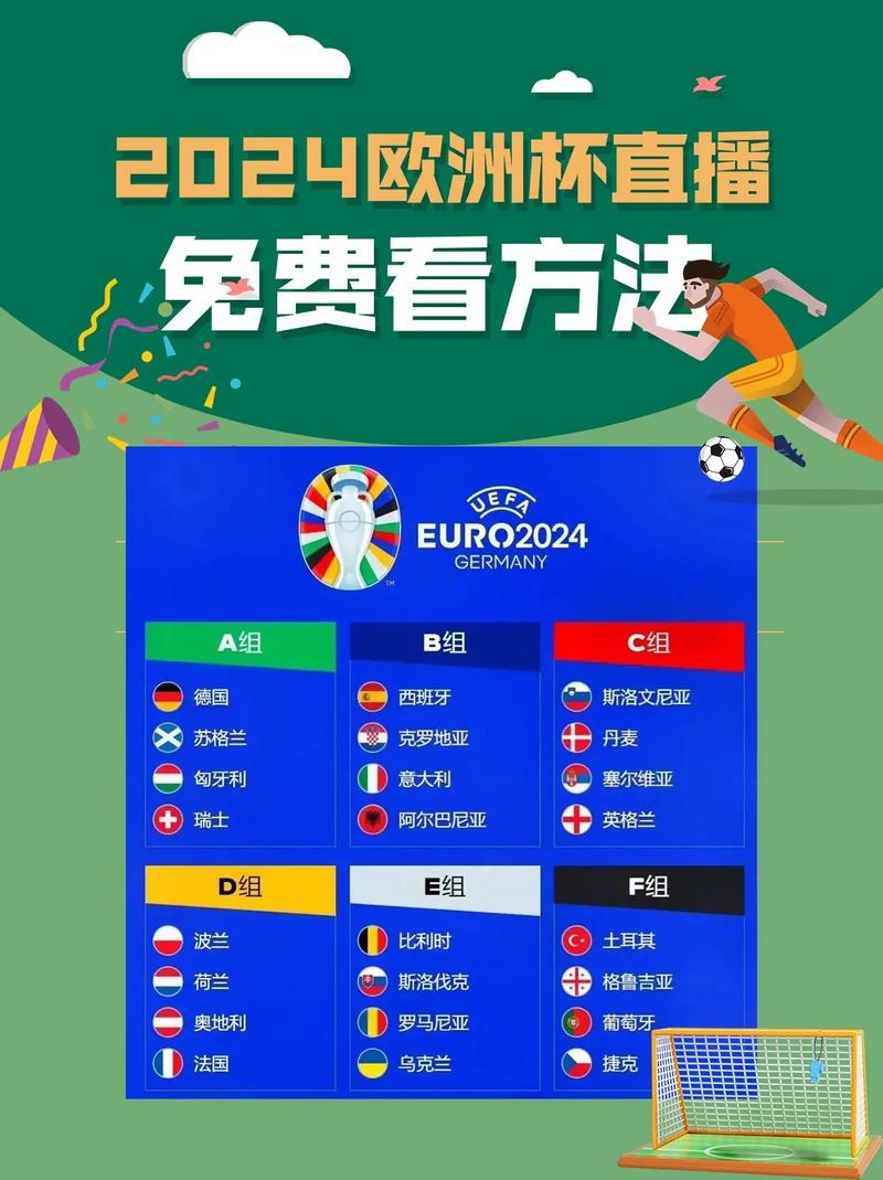 欧洲杯直播在线观看免费 | 高清无插件赛事回放 | 2024欧洲杯全网直播平台推荐