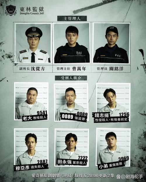 逆局全24集高清在线观看免费西瓜 | 悬疑刑侦剧完整版资源、无删减追剧入口