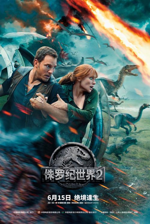 免费在线观看《侏罗纪世界2》完整版 | 恐龙冒险电影高清资源 | 科幻动作大片长尾关键词