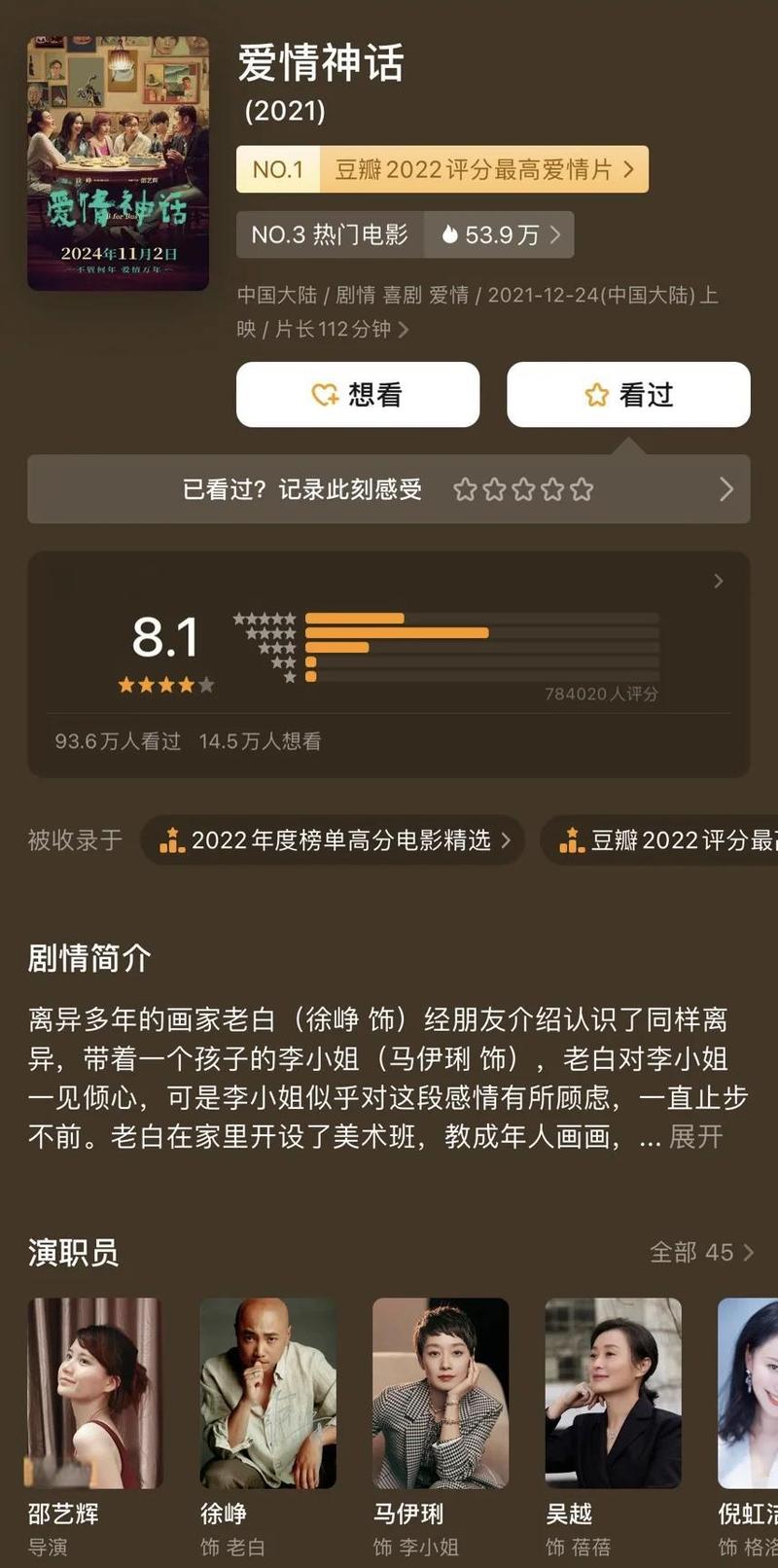 在线观看《爱情神话》高清免费完整版 | 上海爱情故事 | 徐峥马伊琍同台飙戏