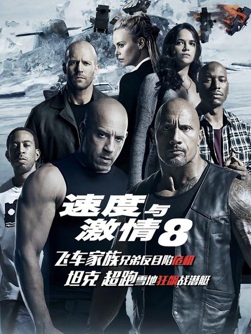 热血狂飙!《速度与激情8》在线观看免费完整版(高清资源/全程无删减/中英双字)